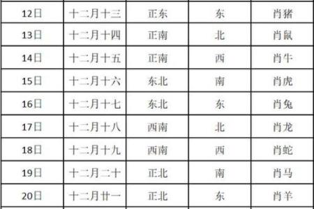 财神方位查询-2024年9月23日什么方向利求财