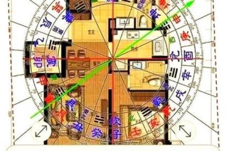 风水学：教你通过家居风水布局，提升文昌运！_1