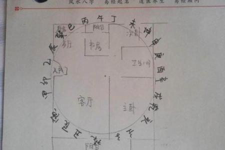 房子在火车道旁边风水