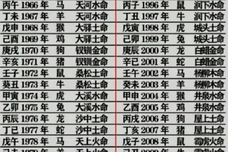 八字命理：恶毒格克星主导的命格解析