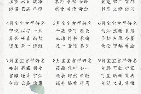 观音灵签湘子遇宾起名网