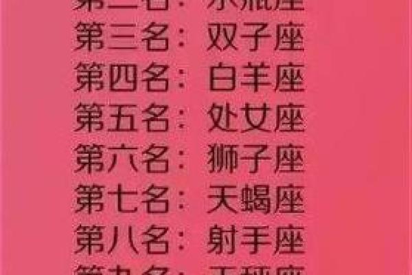 什么星座最聪明 什么星座最笨