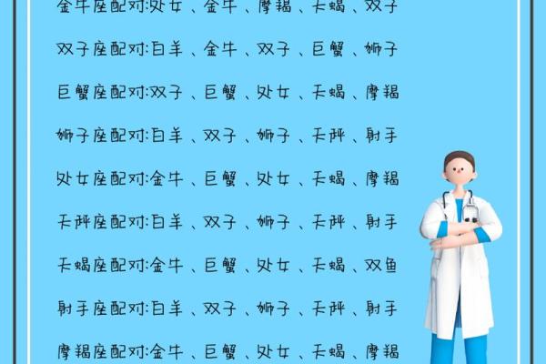 女生金牛座和什么座最配对 金牛座女和什么座最配对男