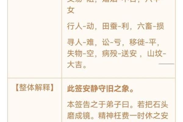 观音灵签第29签买房