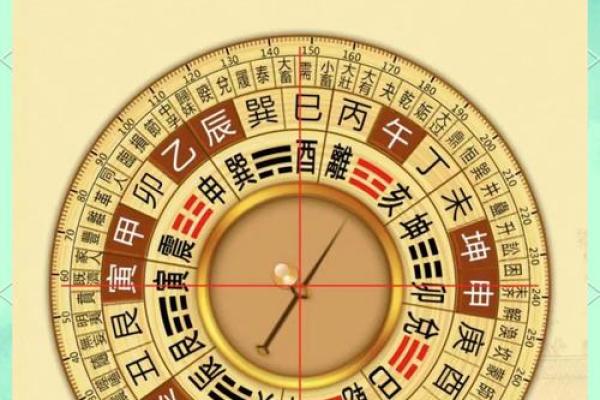玄空风水基础，玄空风水的概念