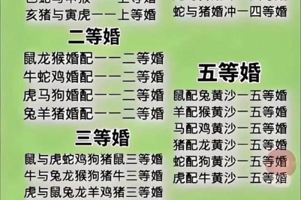 生肖羊和生肖牛能够配对吗