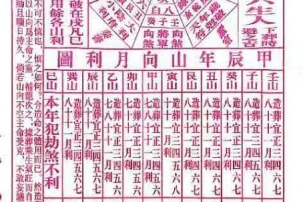 财神方位查询,2024年8月20日什么方向利求财