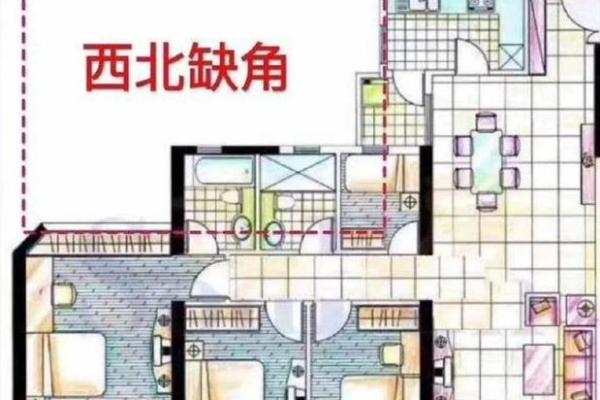 好风水的房子，才会越住越富贵
