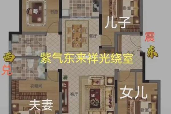 坐北向南房子吉凶方位