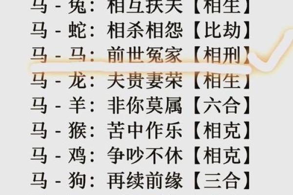 两性关系姓名配对图表大全 两性关系姓名配对图表大全集？