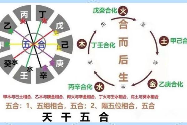 儿格八字