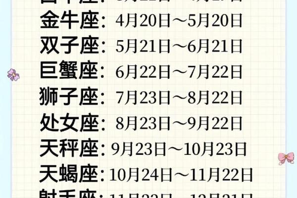 5月11日是什么星座