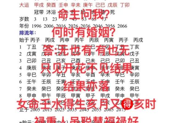 八字水太旺怎么补救,女命水旺的人婚姻最复杂