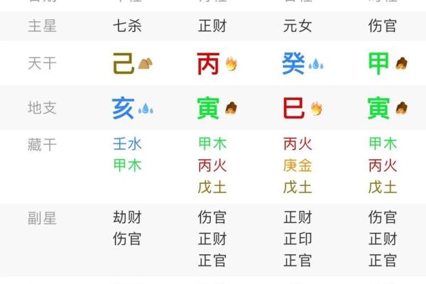 八字算命软件下载