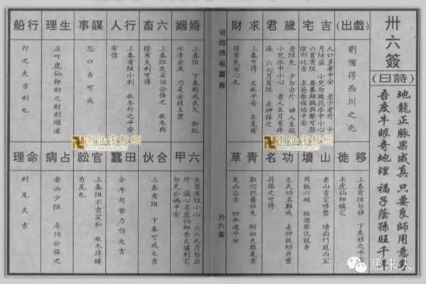 佛祖灵签10首