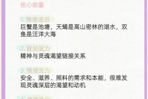 水象星座什么意思 水象星座都有哪几个星座