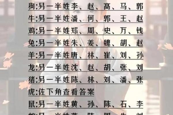 姓名配对是根据什么来配对的 姓名配对是真的还是假的？