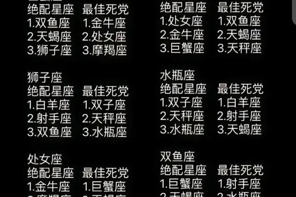 颠覆星座排行：排名最低十大不擅逆境星座！