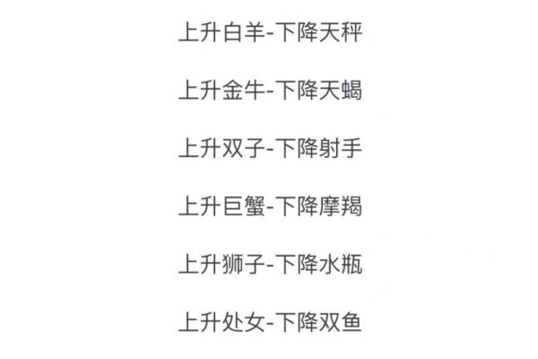 天秤座上升星座是什么意思