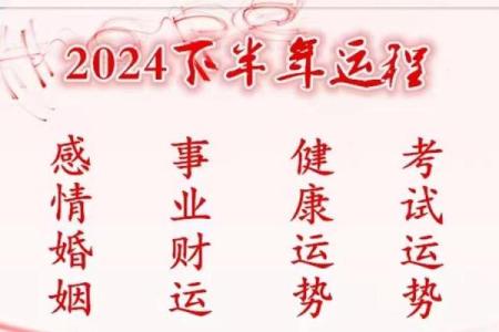 测试名字的命运免费,名字运势免费测试