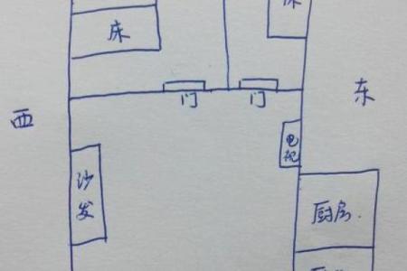 风水大忌，床头不能朝这些方向