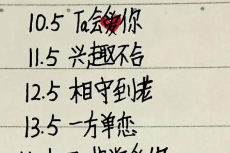 免费测姓名配对分数 免费测姓名配对打分？