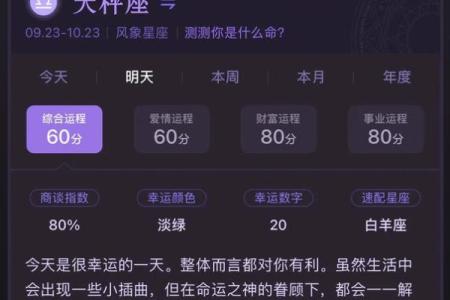 可以与12星座患难与共的事业搭档