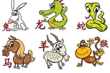 生肖属猴和属猪合吗 相合配对指数查询