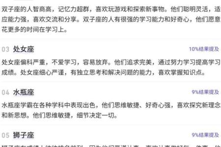 十二星座傻子排名 十二星座前5名学霸