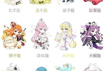 你的婚礼星座运势