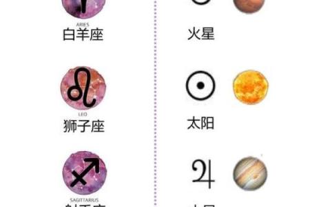 双鱼座一生最爱的星座浪漫至极的金牛座、冷静帮手的摩羯座与善良多情的巨蟹座