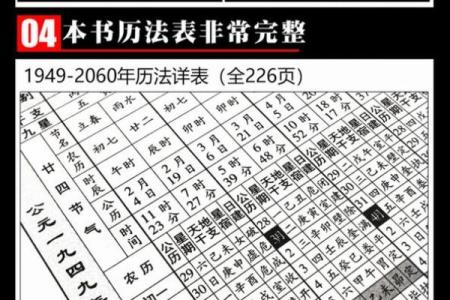 民间老黄历、万年历，术语解释