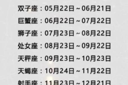 5月11日是什么星座