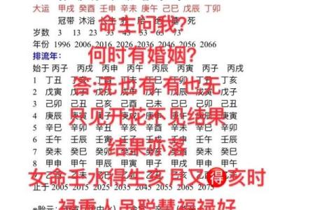 八字水太旺怎么补救,女命水旺的人婚姻最复杂