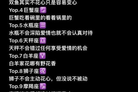 十二星座里哪些星座喝酒脸红？