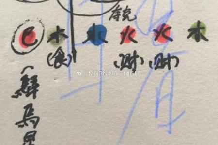 八字没水反而好会怎么样呢