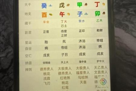 命中无姻缘八字算命