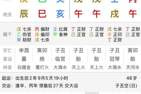 测八字免费
