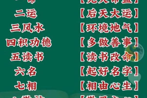 古代算命的四种常见法门