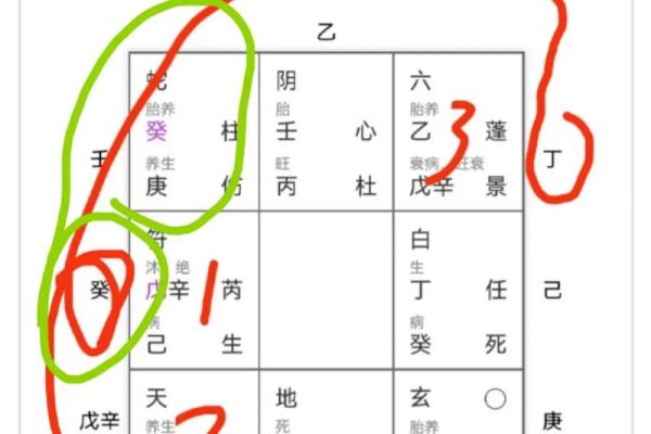 奇门遁甲结合四柱八字