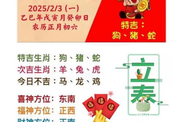 睡出好运气，12生肖的旺运卧室在家里的哪个方位？