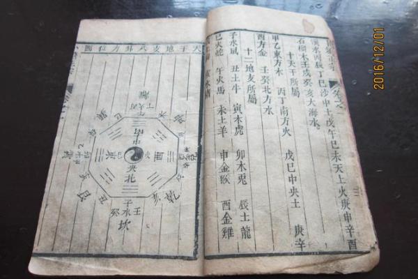 论风水伪流派