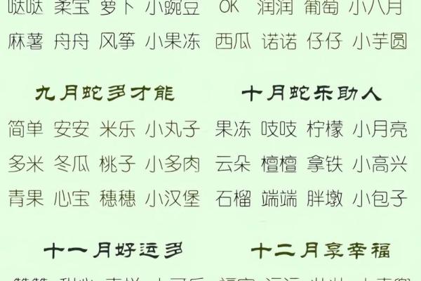 属蛇是哪一年出生的 属蛇的男孩出生吉日