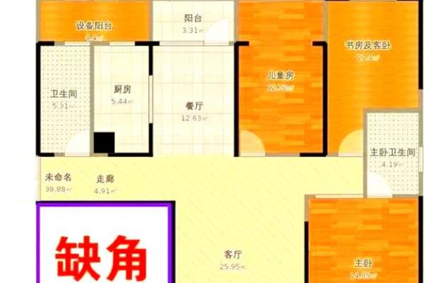西北角厨房的风水与如何影响家庭运势