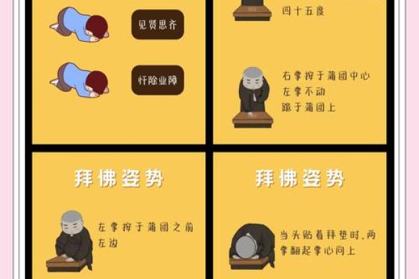 佛的正确坐向方位