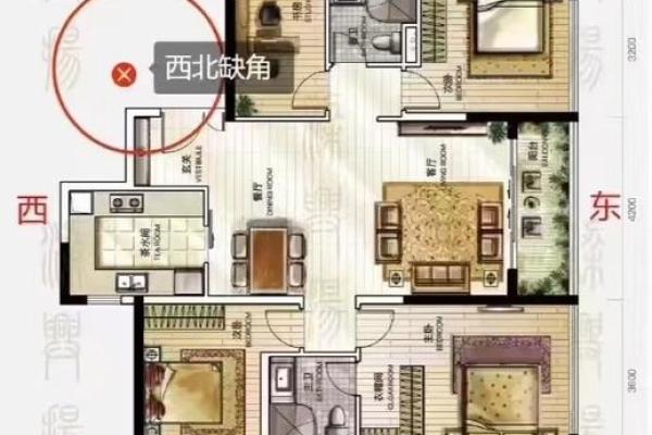 南北通透的房子风水画像