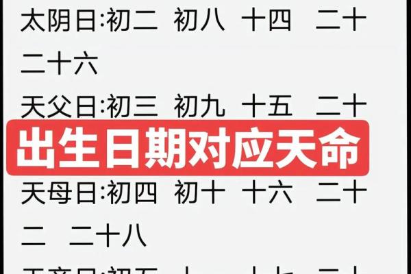 2024年农历六月初十日子是吉日吗？日子的卦象如何？