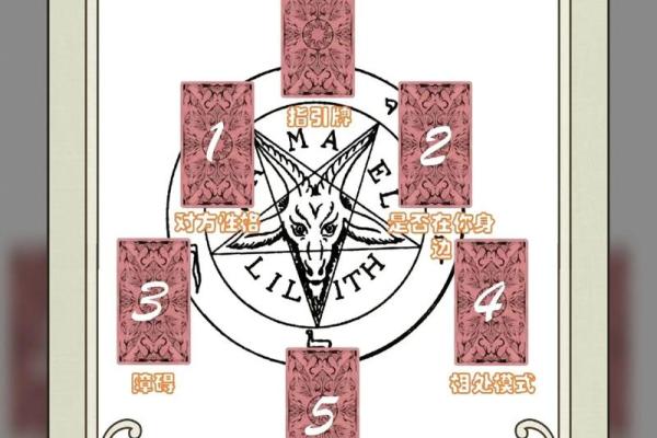 【塔罗测试】大暑节气后，运势会随着热气变旺吗？