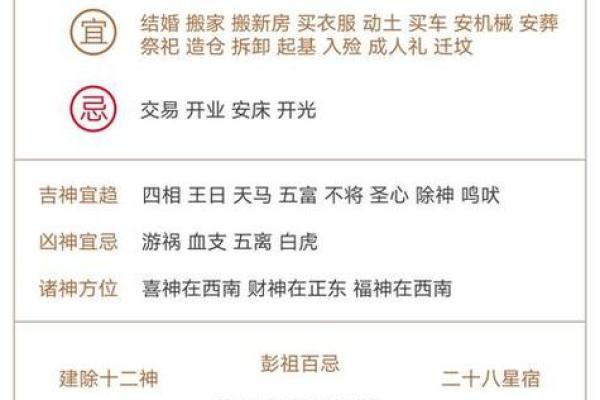 有吉凶方位的日历吗