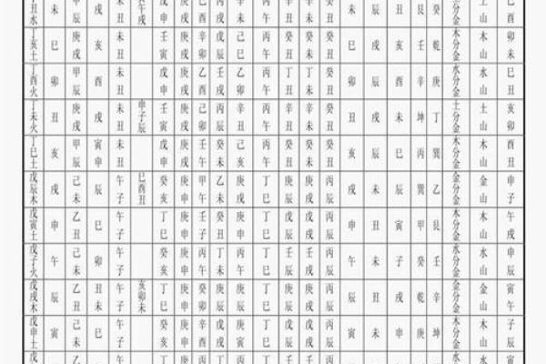 金命宜葬什么山向 此方位利于子孙后代
